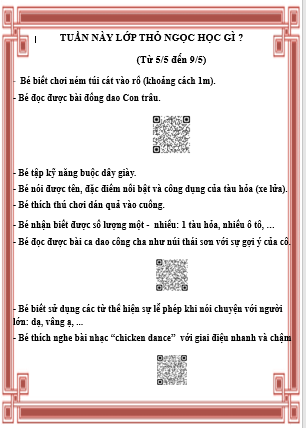 Kế hoạch chăm sóc giáo dục lớp Thỏ Ngọc từ ngày 05/05/2025 đến ngày 09/05/2025