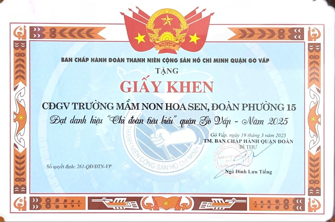 Ảnh đại diện