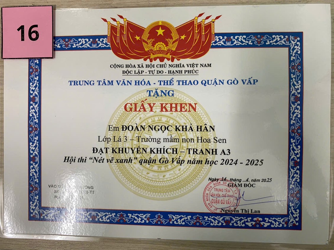 Ảnh đại diện