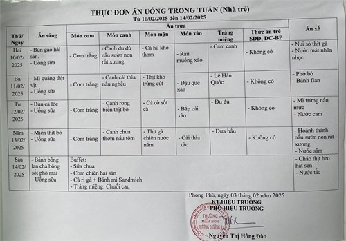 Thực đơn ăn uống trẻ Nhà trẻ từ 10/02/22025 đến 14/02/2025