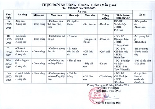 Thực đơn ăn uống trẻ Mẫu giáo từ 17/02/2025 đến 21/02/2025