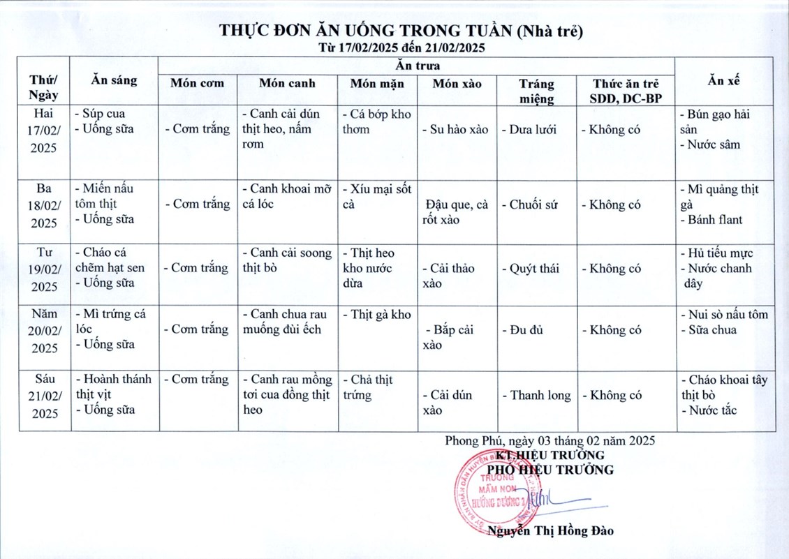 Thựcđơn ăn uống trẻ Nhà trẻ từ 17/02/2025 đến 21/02/2025