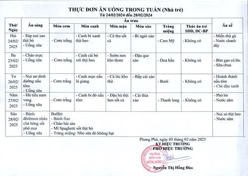 Thực đơn ăn uống trẻ Nhà trẻ từ 24/02/2025 đến 28/12/2025