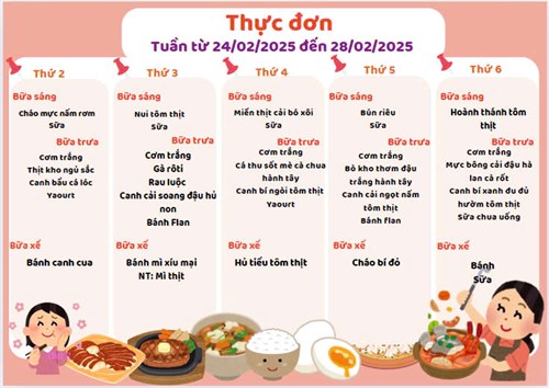 Thực đơn tuần từ ngày 24/02/2025 đến 28/02/2025
