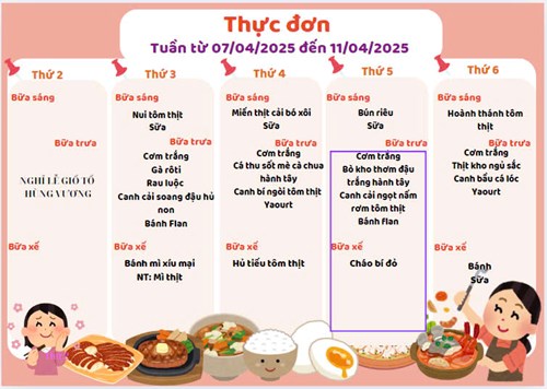 Thực đơn tuần từ ngày 7/4/2025 đến ngày 11/4/2025