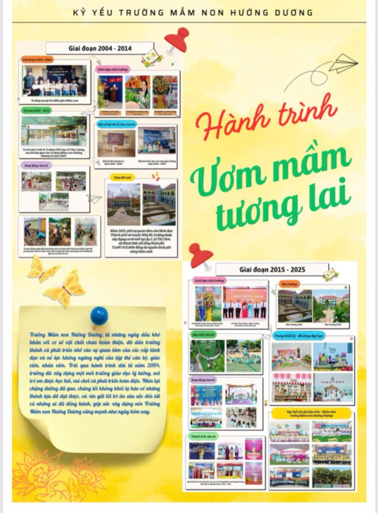 Kỷ yếu trường mầm non hướng dương, giai đoạn 2004-2025
hành trình ươm mầm tương lai