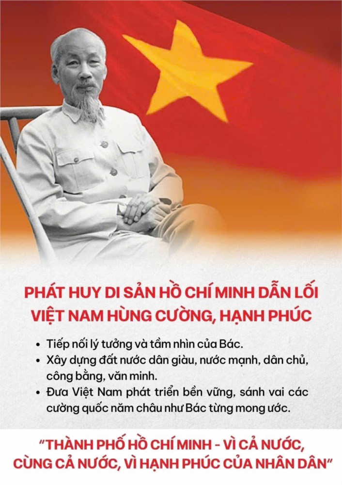 🌟chủ tịch hồ chí minh vĩ đại