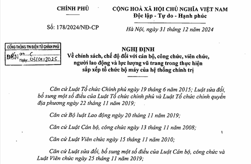 NGHỊ ĐỊNH  Về chính sách, chế độ đối với cán bộ, công chức, viên chức, người lao động và lực lượng vũ trang trong thực hiện và sắp xếp tổ chức bộ máy của hệ thống chính trị 