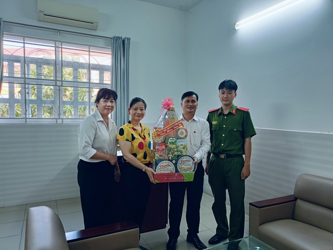 Ảnh đại diện