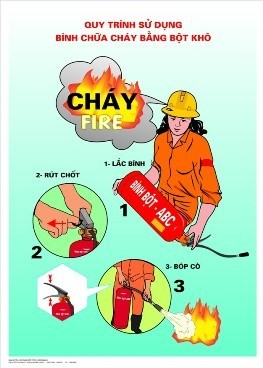 Phòng chống cháy nổ trong trường học