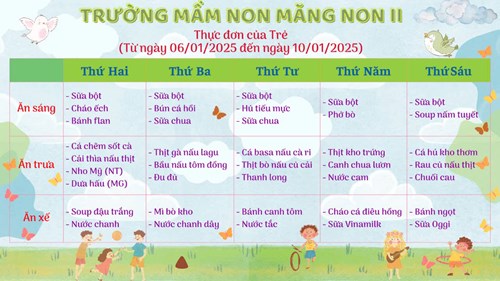 Thực đơn tuần cảu Trẻ
(Từ ngày 06/01/2025 đến ngày 10/01/2025)