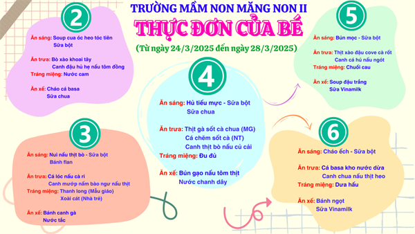 THỰC ĐƠN CỦA BÉ
(Từ ngày 24/3/2025 đến ngày 28/3/2025)