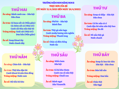 THỰC ĐƠN CỦA BÉ
(Từ ngày 21/4/2025 đến ngày 26/4/2025)