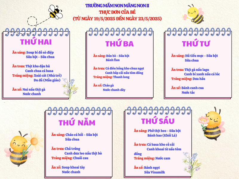 THỰC ĐƠN CỦA BÉ
(Từ ngày 19/5/2025 đến ngày 23/5/2025)