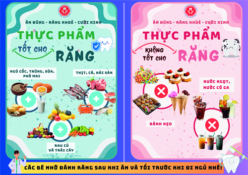 Thực phẩm tốt và không tốt cho răng
