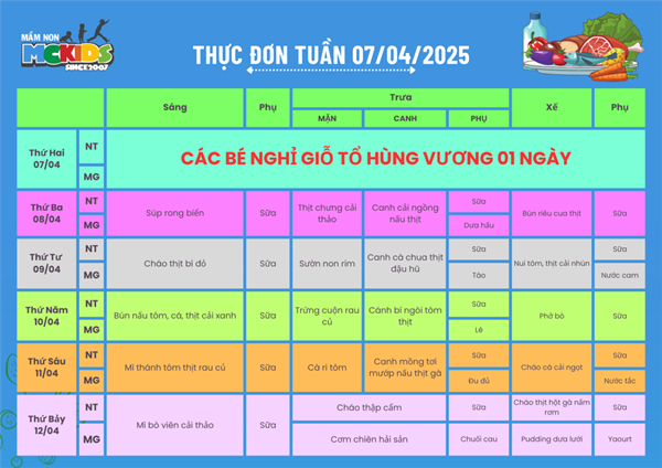 Thực đơn tuần từ 07/04/2025 - 12/04/2025