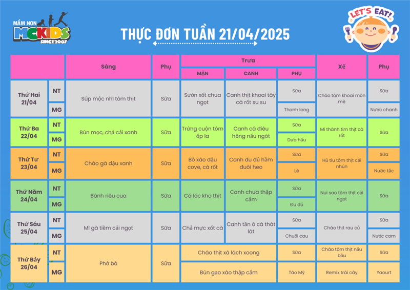 Thực đơn tuần từ 21/04/2025 - 26/04/2025