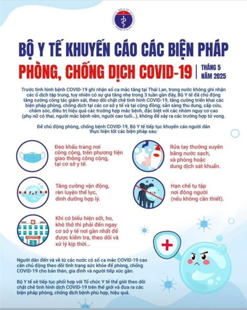Bộ y tế khuyến cáo các biện pháp Phòng, chống dịch COVID-19 (Tháng 5/2025)
