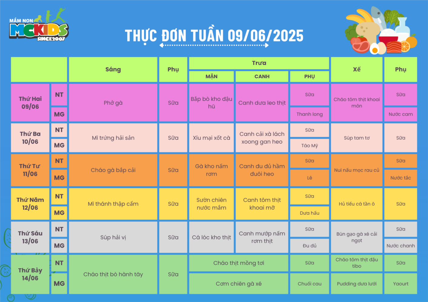 Thực đơn tuần từ 09/06/2025 - 14/06/2025