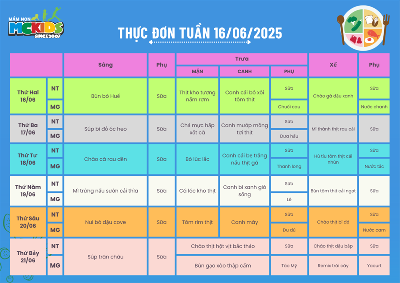 Thực đơn tuần từ 16/06/2025 - 20/06/2025