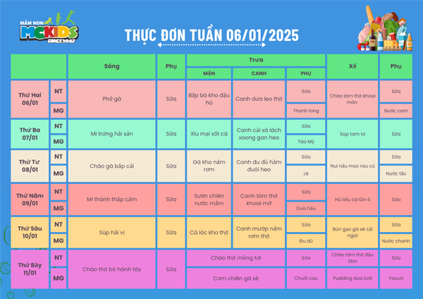 Thực đơn tuần từ 06/01/2025 - 11/01/2025