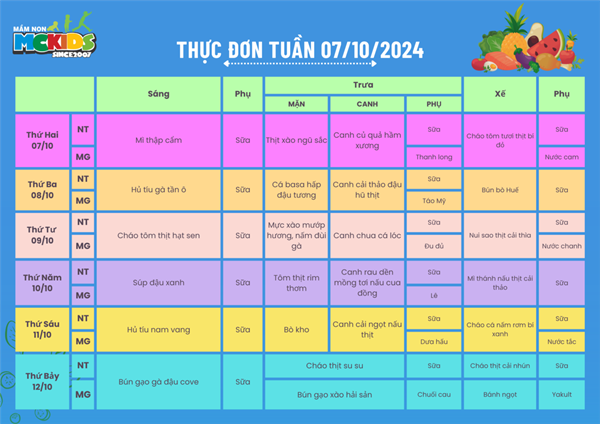 Thực đơn tuần từ 07/10/2024 - 12/10/2024