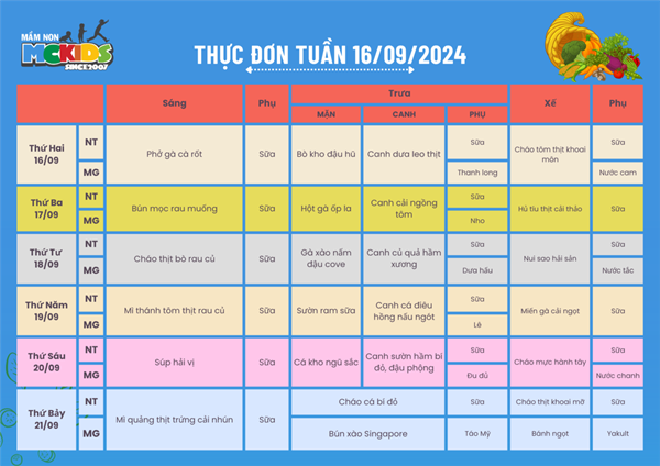 Thực đơn tuần từ 16/09/2024 - 21/09/2024