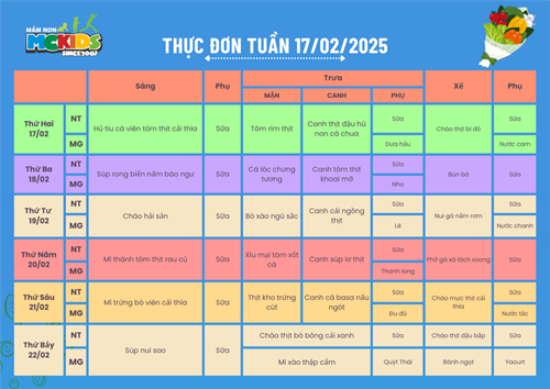 Thực đơn tuần từ 17/02/2025 - 22/02/2025