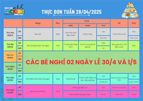 Thực đơn tuần từ 28/04/2025 - 03/05/2025