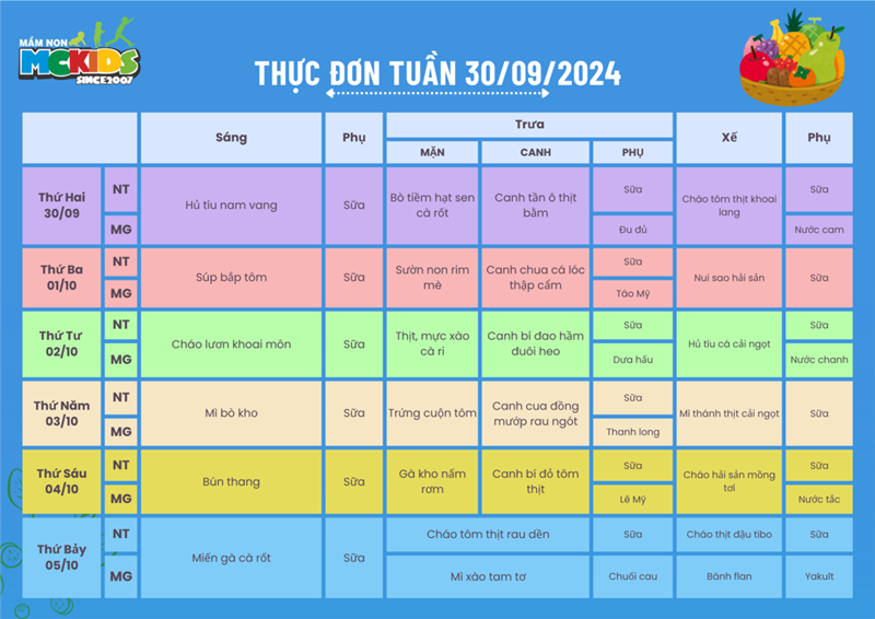 Thực đơn tuần từ 30/09/2024 - 05/10/2024