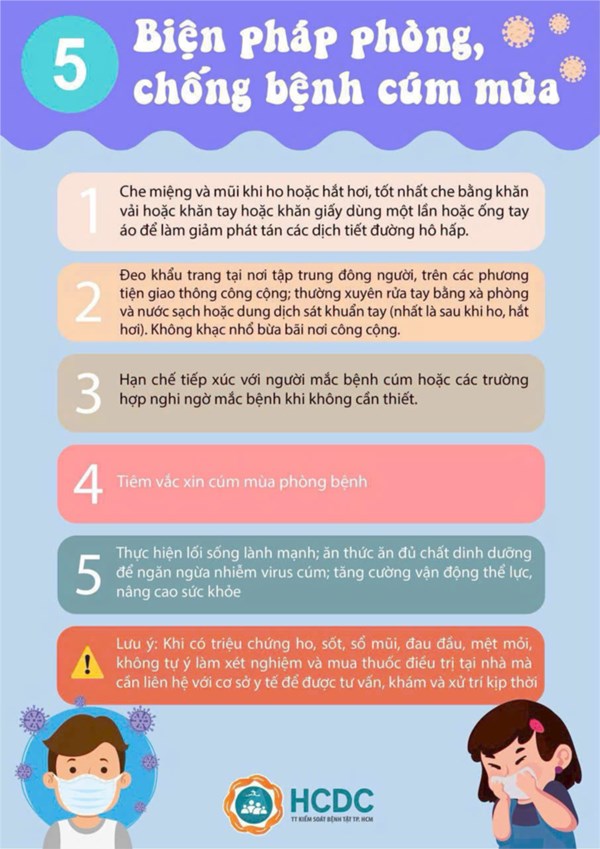Biện pháp Phòng, chống dịch Cúm mùa