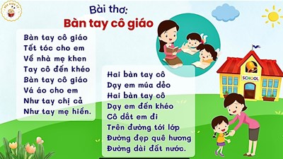Bài thơ: Bàn tay Cô Giáo