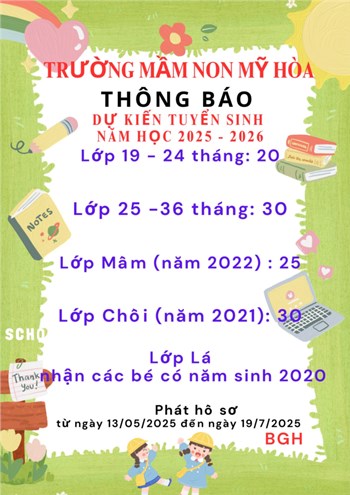 Thông báo dự kiến tuyển sinh năm học 2025 - 2026