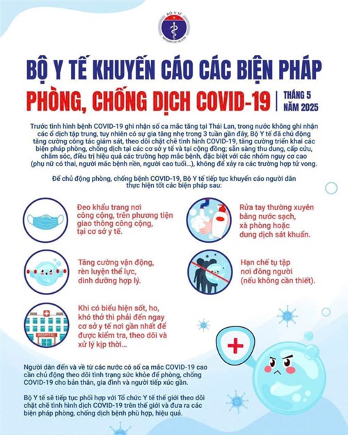 Bô y tế khuyến cáo các biện pháp phòng, chống dịch covid-19