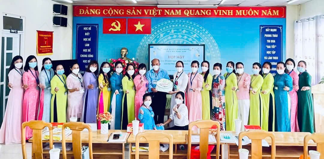 Ảnh đại diện