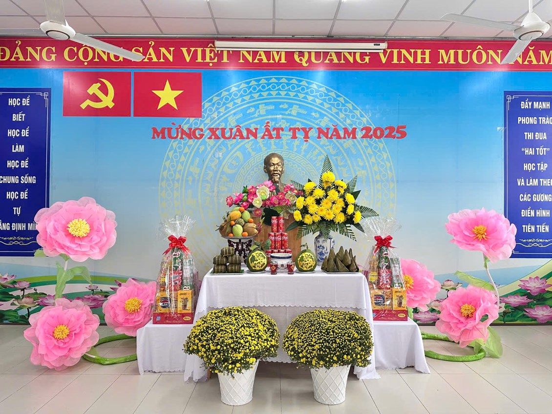 Ảnh đại diện
