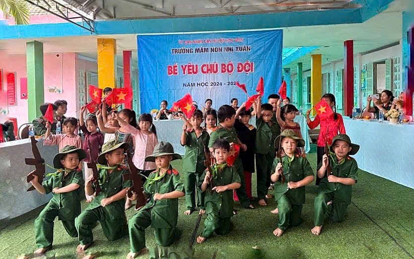 Ảnh đại diện