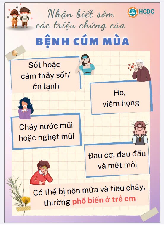 Biện pháp phòng, chống bệnh cúm mùa