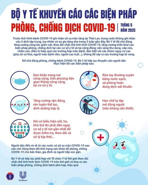 Bộ y tế khuyến cáo phòng, chống dịch covid-19