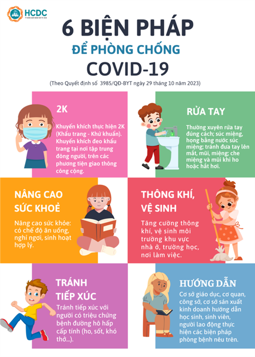 6 biện pháp để phòng chống COVID-19 khi chuyển sang bệnh truyền nhiễm nhóm B