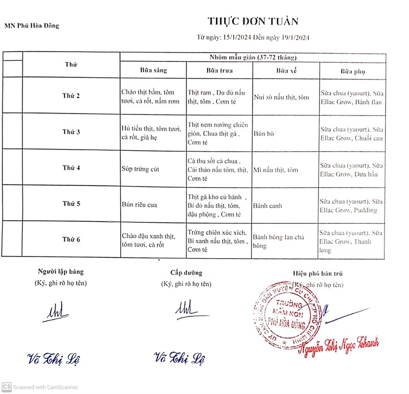 Thực đơn tuần 3 tháng 01 năm 2024