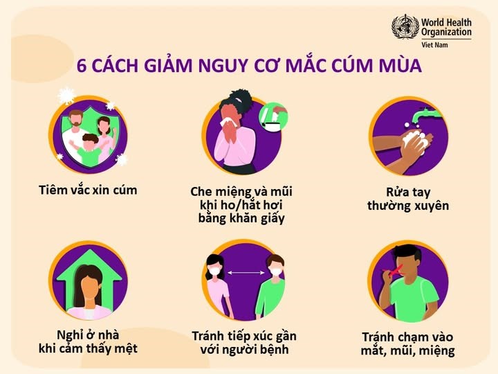 Trường MN Phú Hòa Đông - 6 cách giảm nguy cơ mắc cúm mùa
