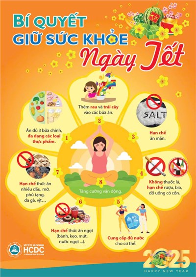 Trường MN Phú Hòa Đông - Bí quyết giữ sức khỏe ngày Tết