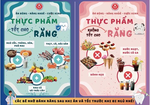 Trường MN Phú Hòa Đông - Thực phẩm tốt và không tốt cho răng