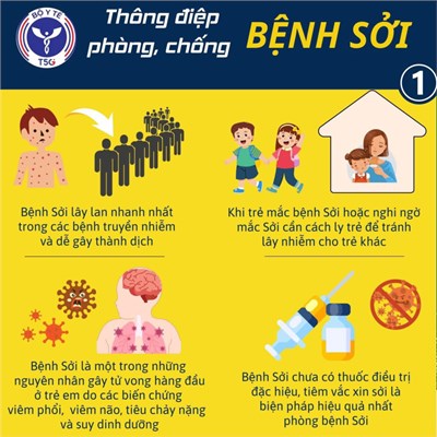 Trường MN Phú Hòa Đông -  Thông điệp phòng, chống bệnh Sởi