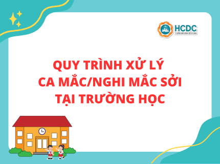 Trường MN Phú Hòa Đông - Quy trình xử lý ca mắc/nghi mắc bệnh sởi tại trường học