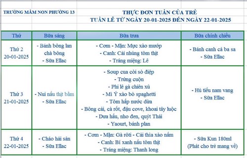 Tuần lễ từ ngày 20-01-2025  đến ngày 22-01-2025