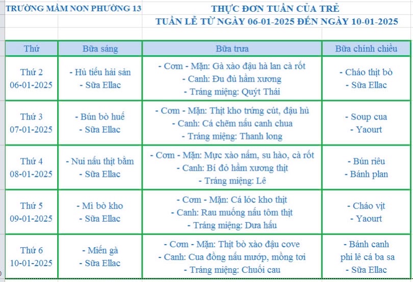 Tuần lễ từ ngày 06-01-2025 đến ngày 10-01-2025