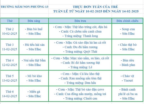 Thực đơn tuần từ 10.02.2025 đến 14.02.2025