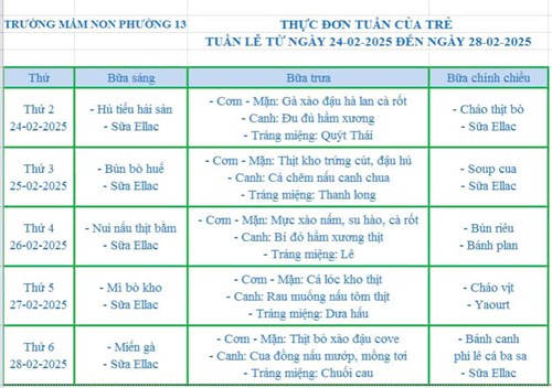 Thực đơn tuần từ 24.02.2025 đến 28.02.2025